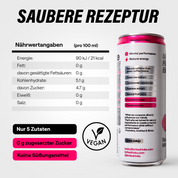 Himbeere-Minze