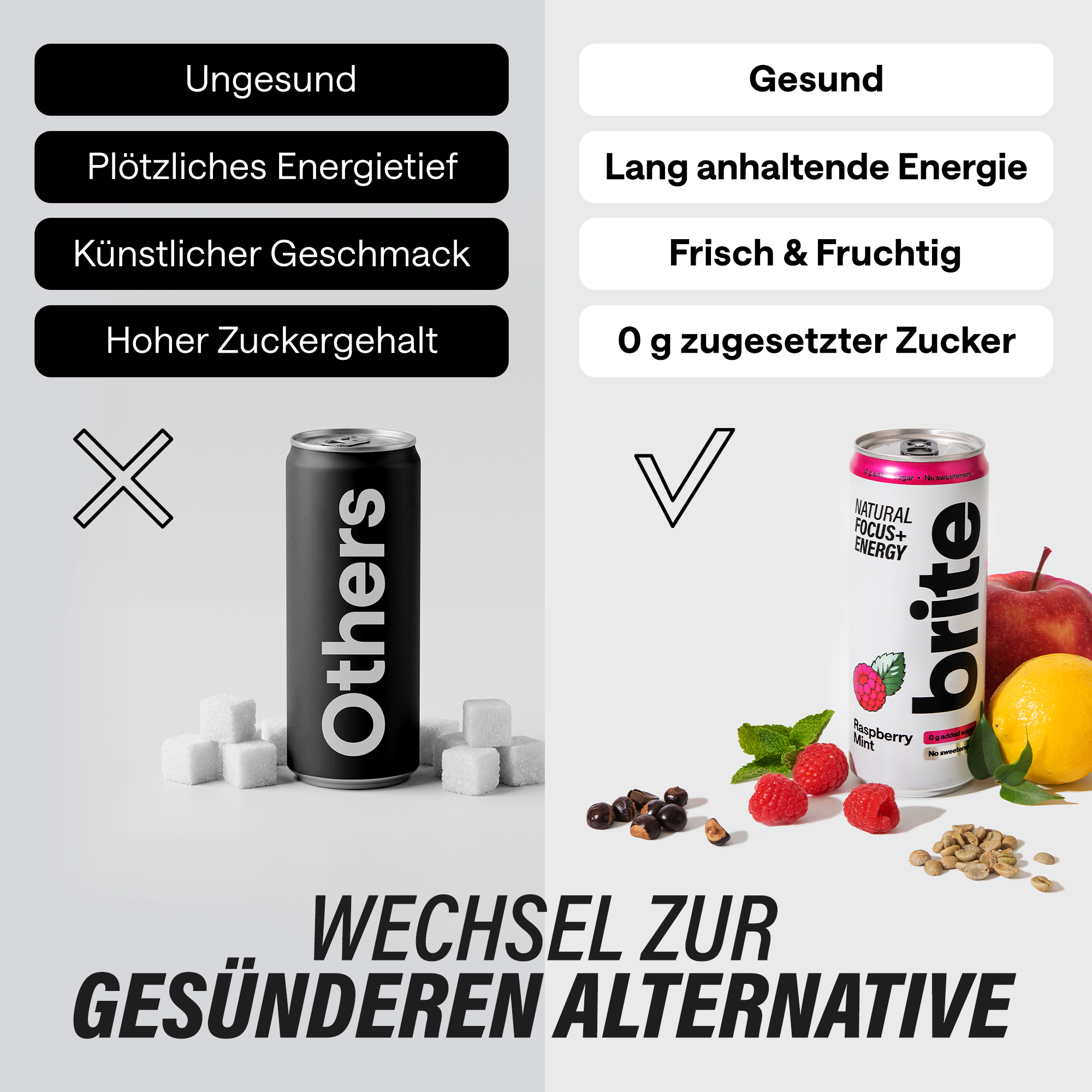 Himbeere-Minze